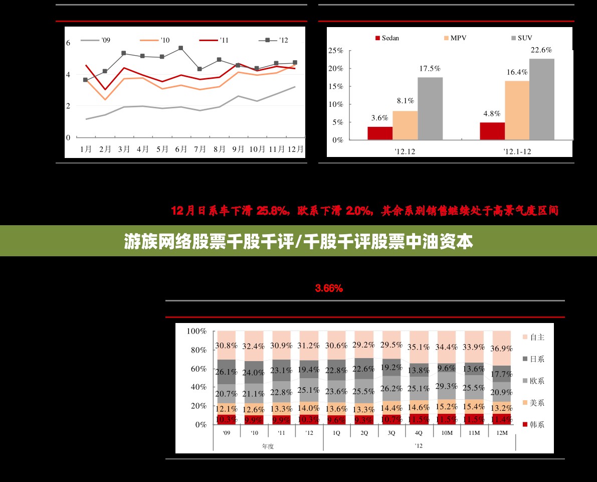 【青州一周天气预报,青州一周天气预报七天查询最新】