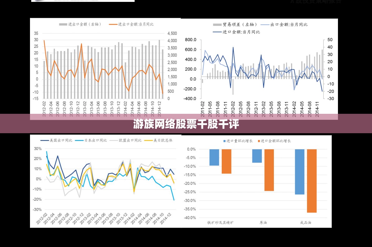 游族网络股票千股千评/千股千评股票中油资本 游族网络股票千股千评/千股千评股票中油资本