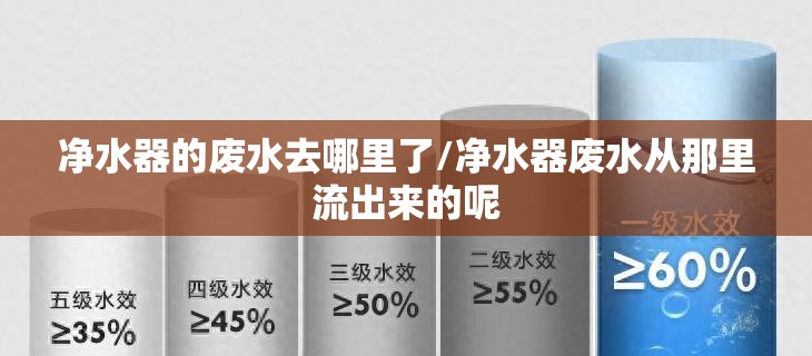 净水器的废水去哪里了/净水器废水从那里流出来的呢