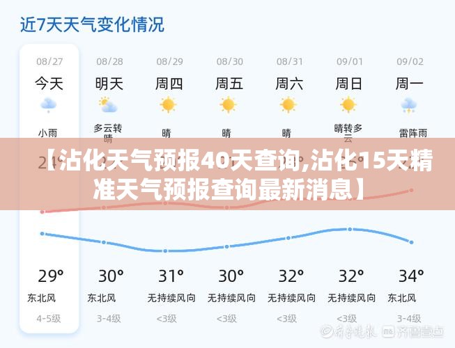 【沾化天气预报40天查询,沾化15天精准天气预报查询最新消息】