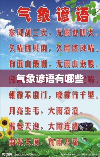 气象谚语有哪些/气象谚语有哪些经典例子