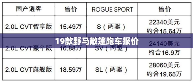 19款野马敞篷跑车报价/野马敞篷跑车多少钱一辆