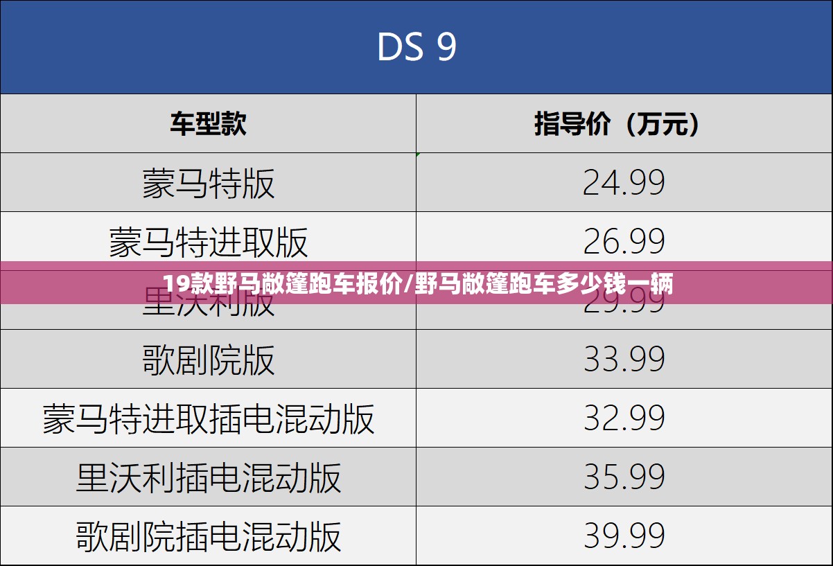19款野马敞篷跑车报价/野马敞篷跑车多少钱一辆