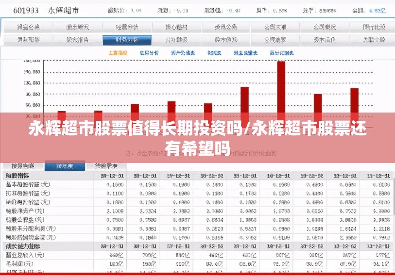 永辉超市股票值得长期投资吗/永辉超市股票还有希望吗