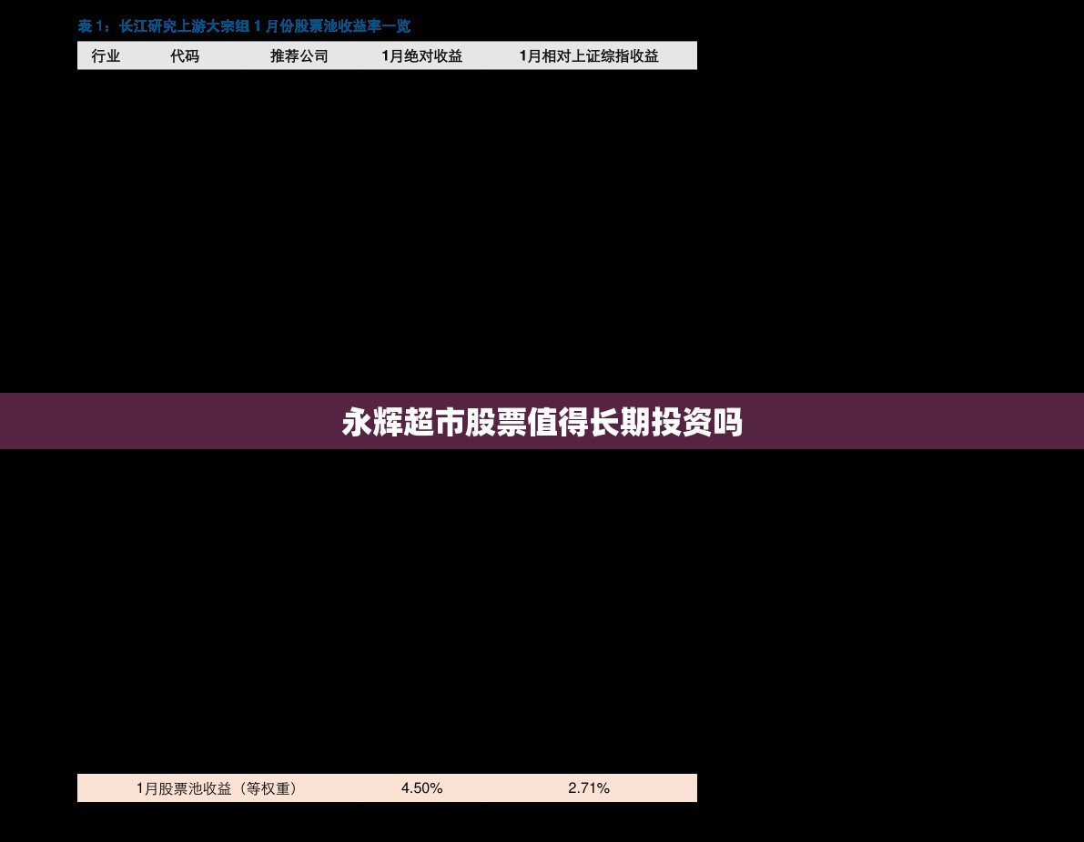 永辉超市股票值得长期投资吗/永辉超市股票还有希望吗