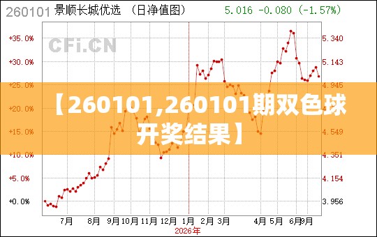 【260101,260101期双色球开奖结果】 【260101,260101期双色球开奖结果】