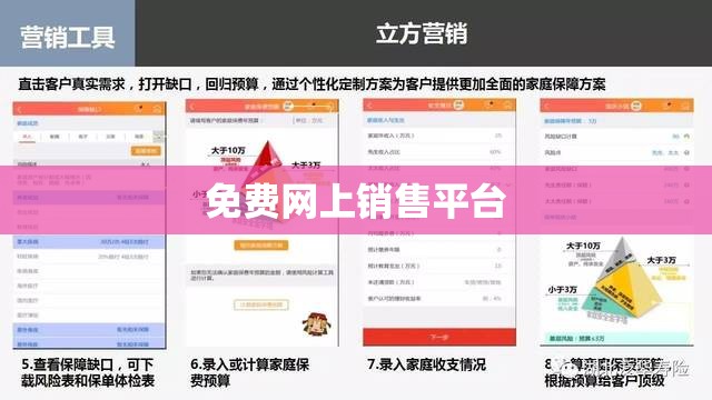 免费网上销售平台(买旧货在哪个平台比较好)