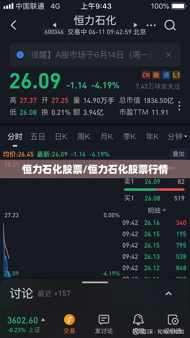恒力石化股票/恒力石化股票行情 恒力石化股票/恒力石化股票行情
