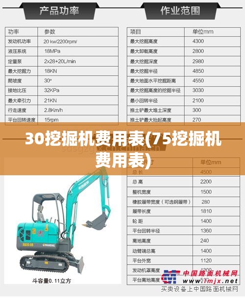 30挖掘机费用表(75挖掘机费用表)