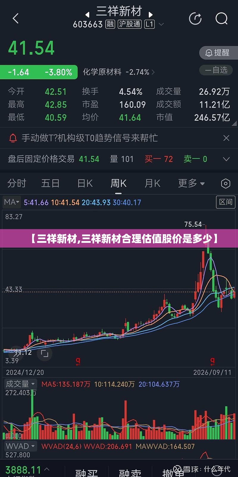 【三祥新材,三祥新材合理估值股价是多少】