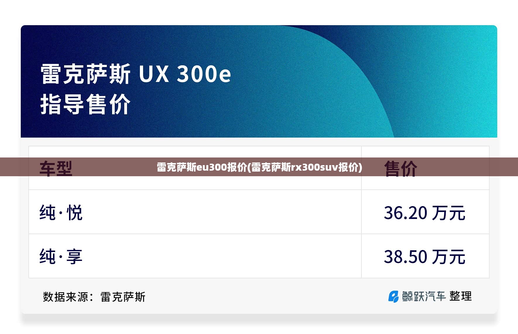 雷克萨斯eu300报价(雷克萨斯rx300suv报价)
