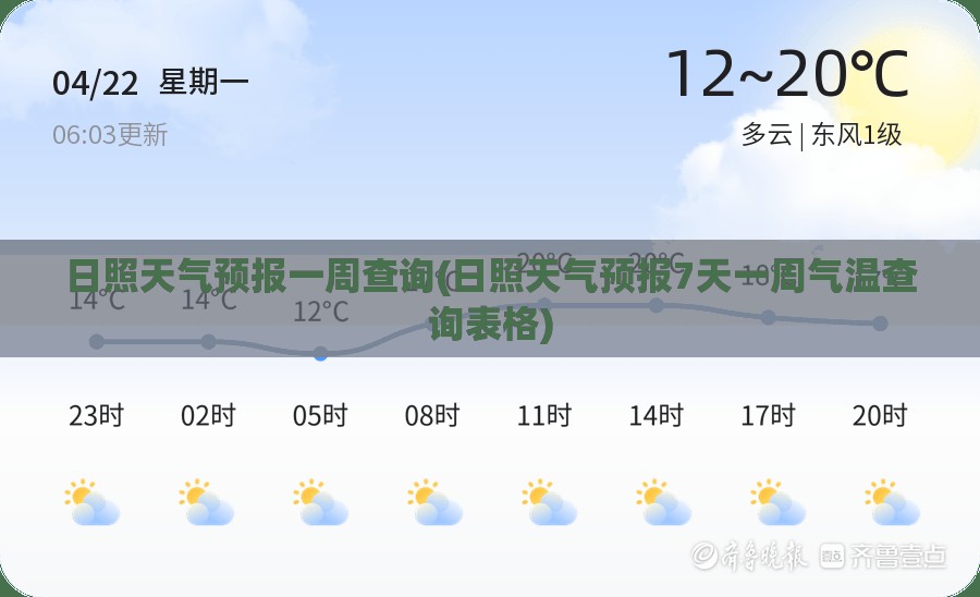 日照天气预报一周查询(日照天气预报7天一周气温查询表格) 日照天气预报一周查询(日照天气预报7天一周气温查询表格)