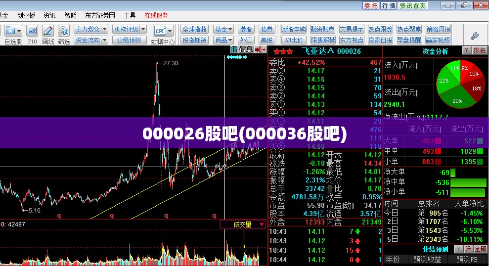 000026股吧(000036股吧) 000026股吧(000036股吧)