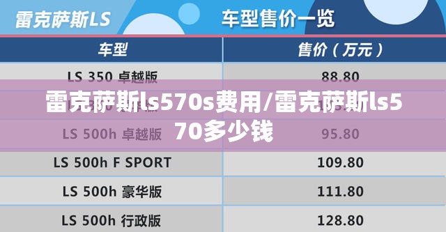 雷克萨斯ls570s费用/雷克萨斯ls570多少钱