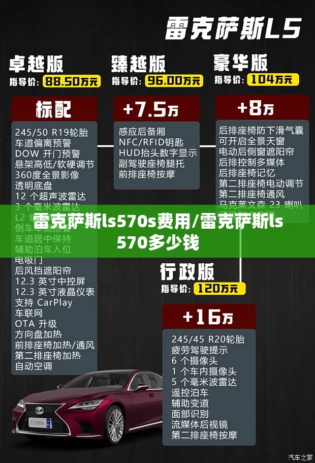 雷克萨斯ls570s费用/雷克萨斯ls570多少钱