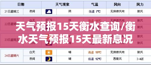 天气预报15天衡水查询/衡水天气预报15天最新息况