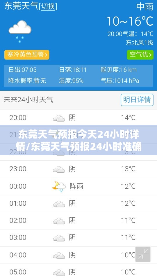 东莞天气预报今天24小时详情/东莞天气预报24小时准确率
