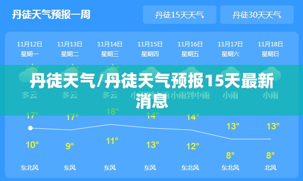 丹徒天气/丹徒天气预报15天最新消息