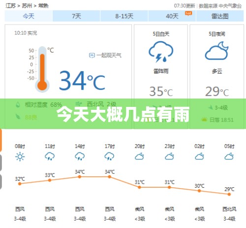 今天大概几点有雨(今天雨几点能变小)