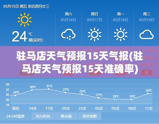 驻马店天气预报15天气报(驻马店天气预报15天准确率)