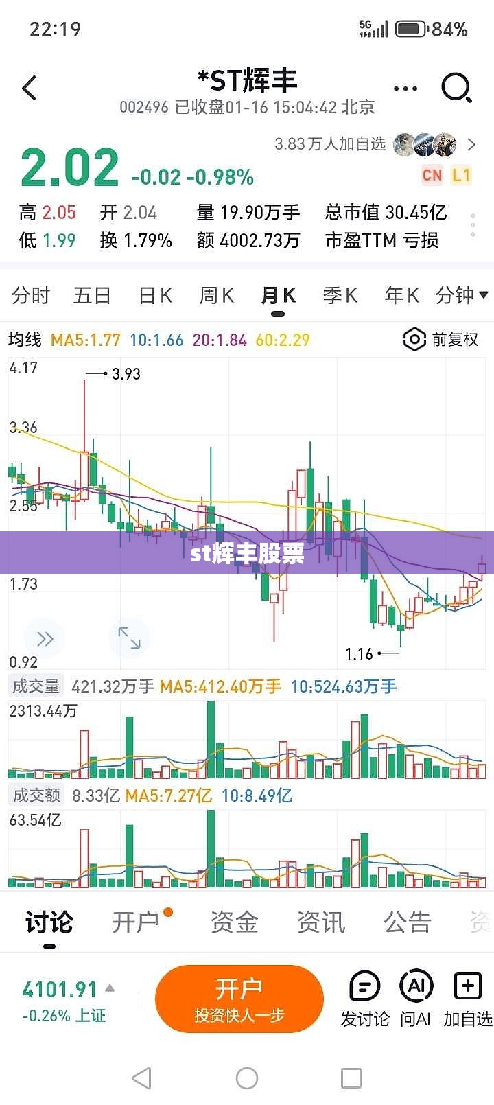 【st辉丰股票,st辉丰股票最新消息】
