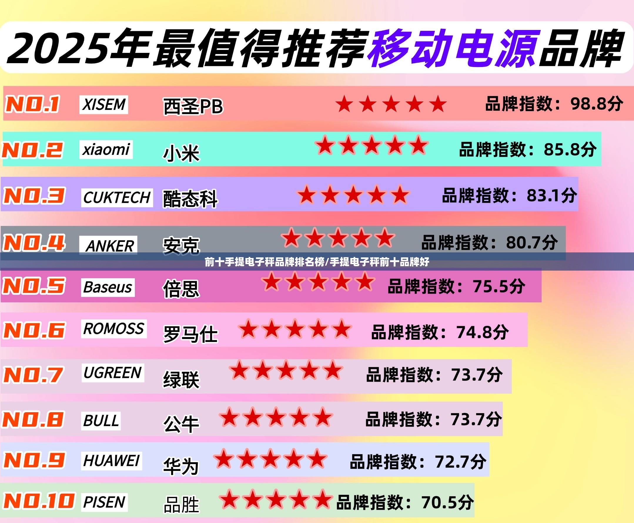 前十手提电子秤品牌排名榜/手提电子秤前十品牌好 前十手提电子秤品牌排名榜/手提电子秤前十品牌好