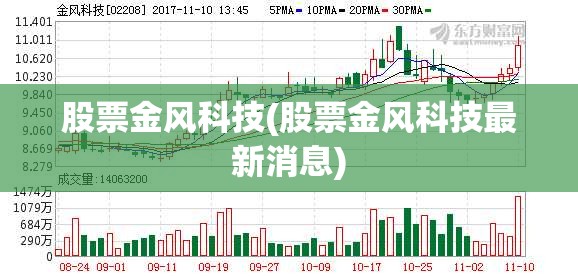 股票金风科技(股票金风科技最新消息)