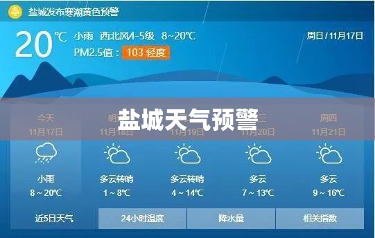 盐城天气预警/盐城今明后三天天气预报详情