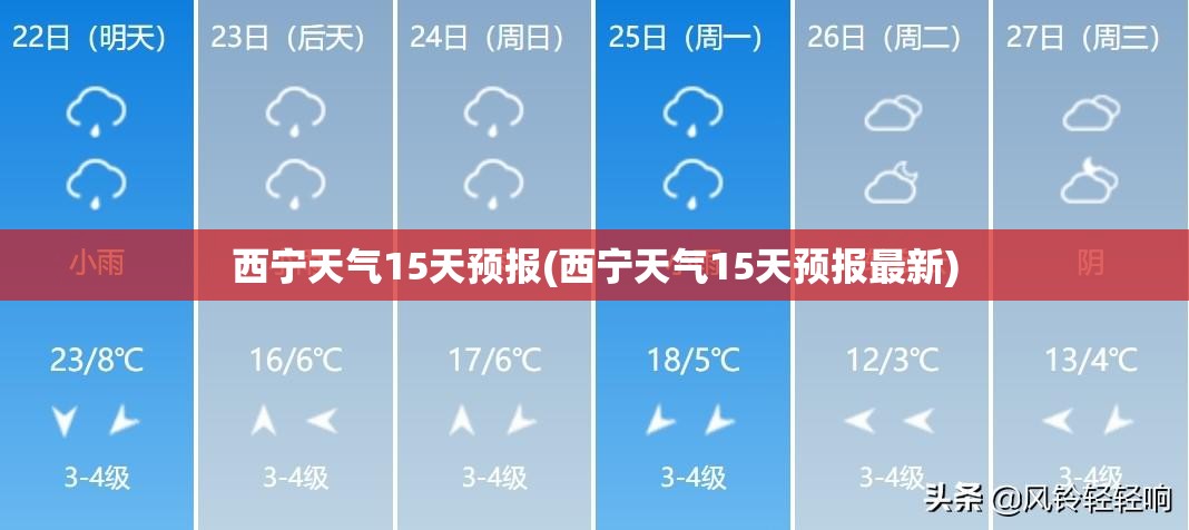 西宁天气15天预报(西宁天气15天预报最新)