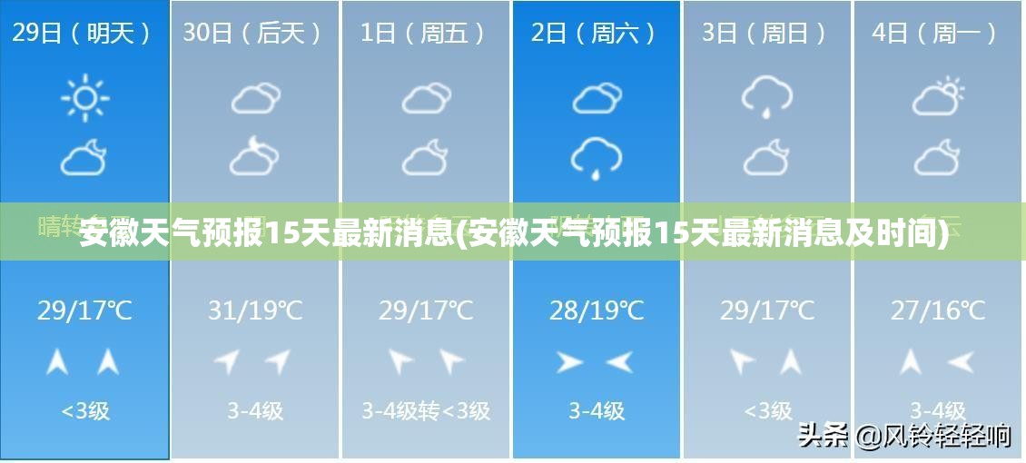 安徽天气预报15天最新消息(安徽天气预报15天最新消息及时间) 安徽天气预报15天最新消息(安徽天气预报15天最新消息及时间)