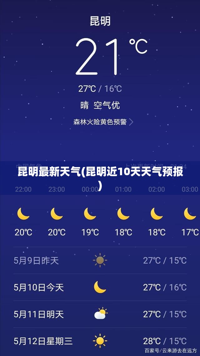 昆明最新天气(昆明近10天天气预报)