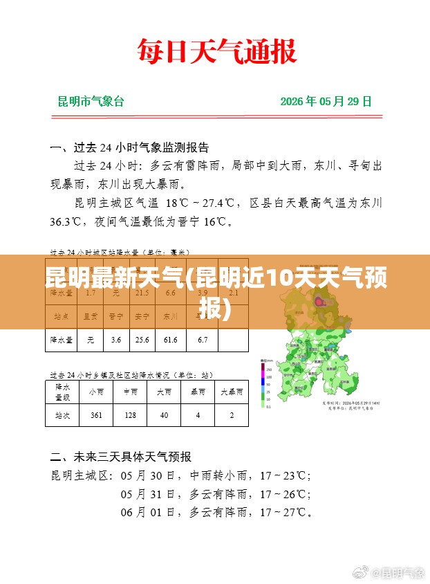 昆明最新天气(昆明近10天天气预报)