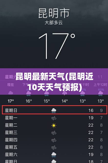 昆明最新天气(昆明近10天天气预报)
