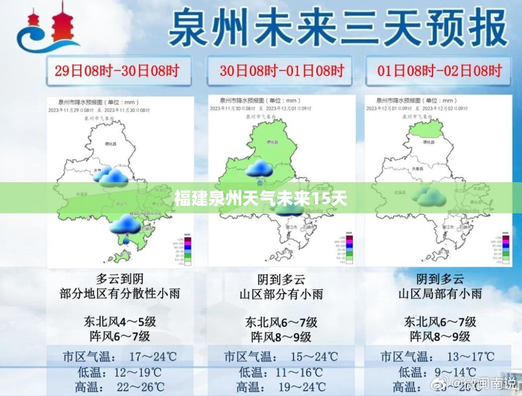 【福建泉州天气未来15天,福建泉州天气未来30天的天气预报视频】