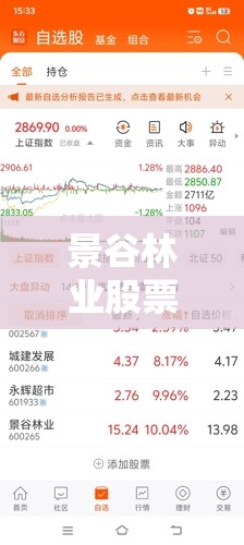 景谷林业股票/景谷林业最新消息今天