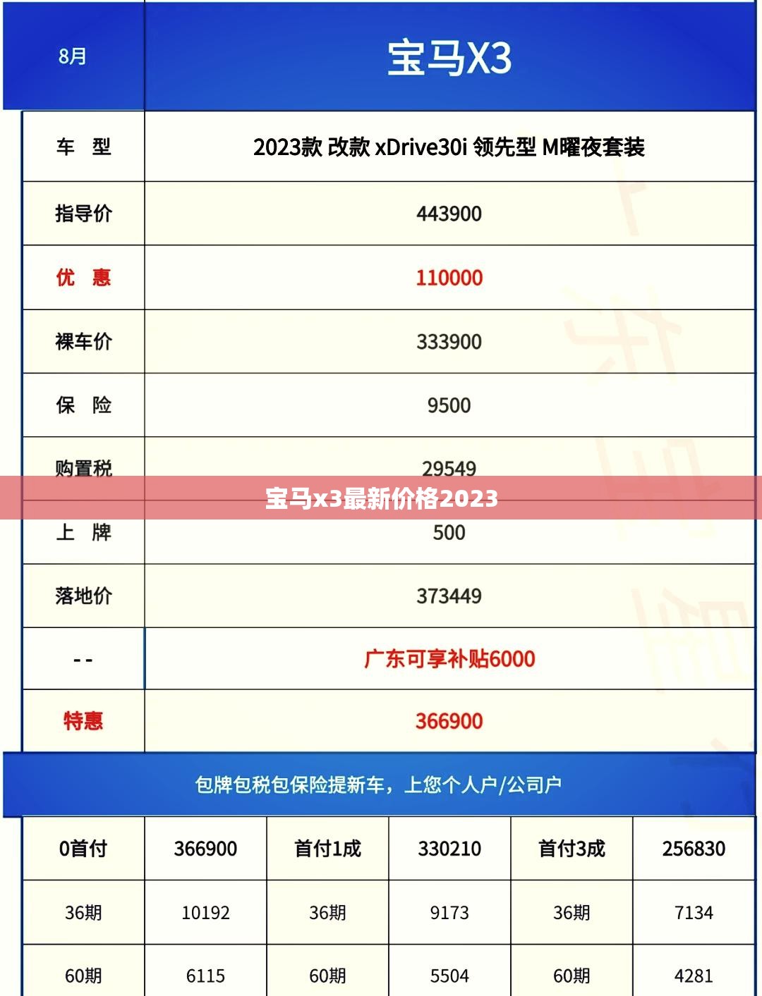 宝马x3最新费用2023/宝马x3 2023款报价多少