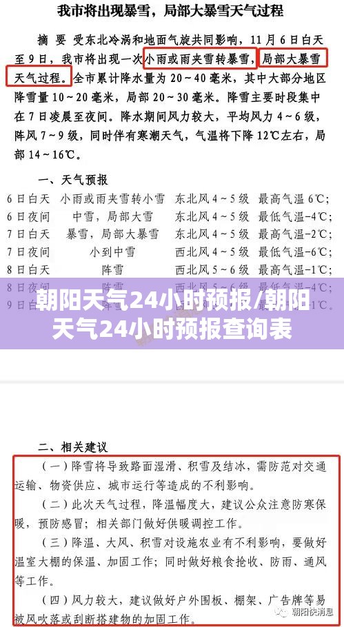 朝阳天气24小时预报/朝阳天气24小时预报查询表 朝阳天气24小时预报/朝阳天气24小时预报查询表