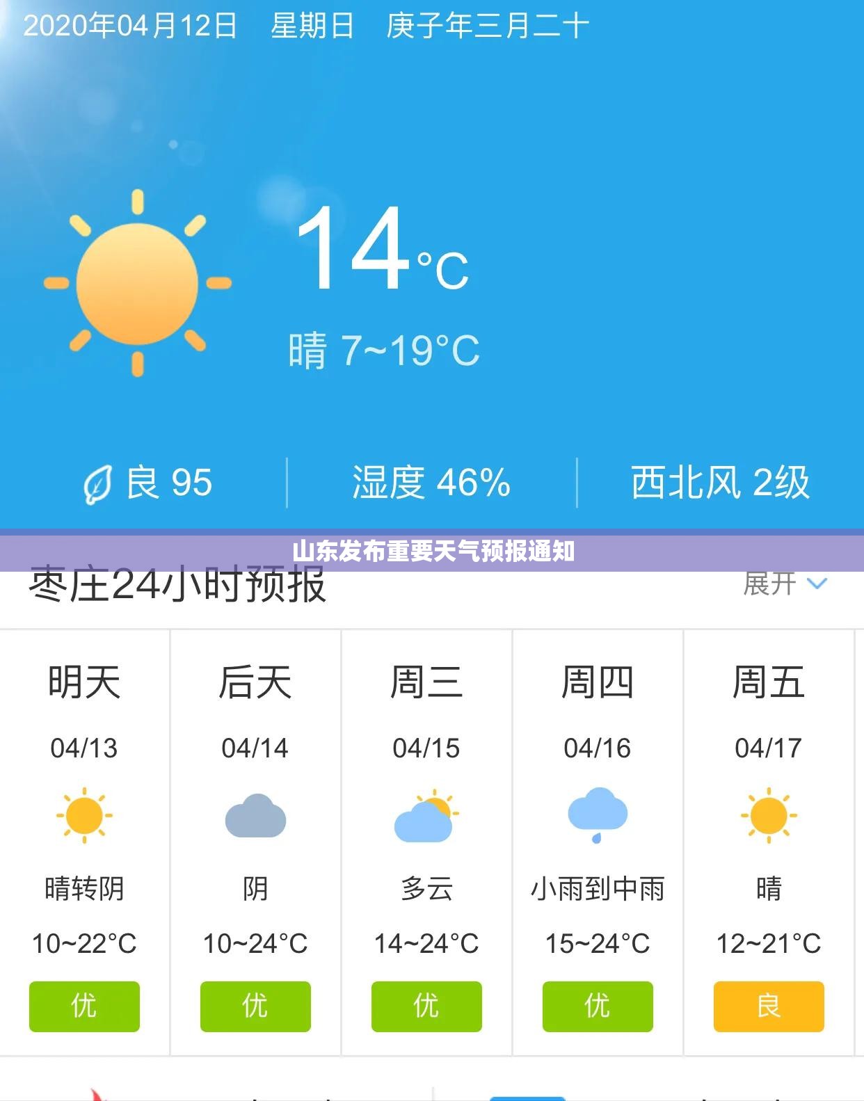 【山东发布重要天气预报通知,山东天气预报多地将迎大到暴雨】