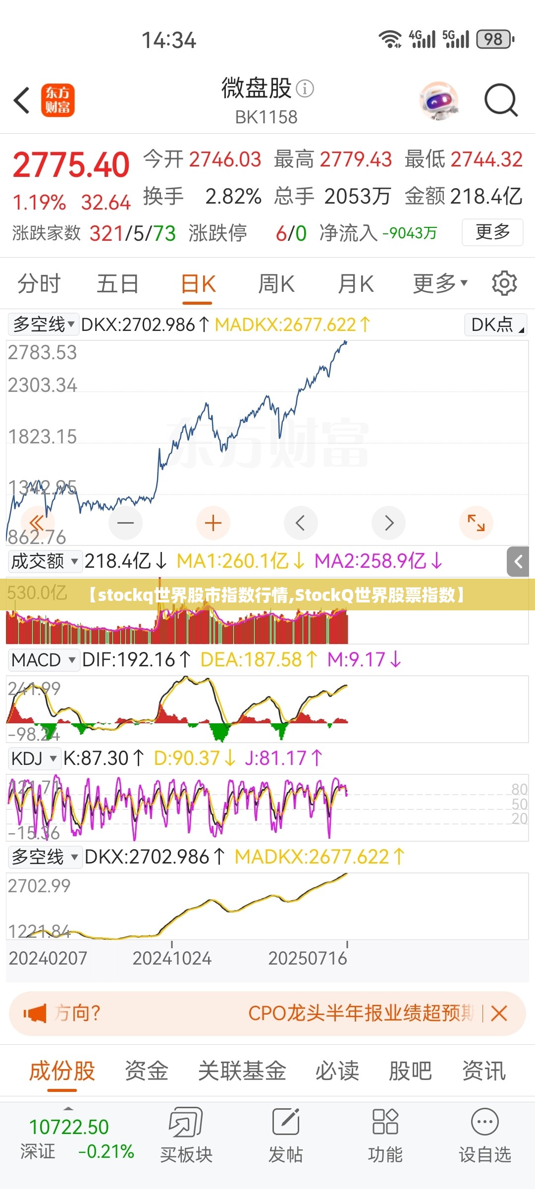 【stockq世界股市指数行情,StockQ世界股票指数】