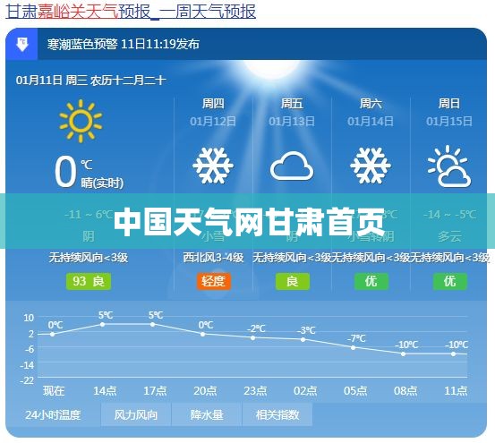 【中国天气网甘肃首页,甘肃天气网官方网站】