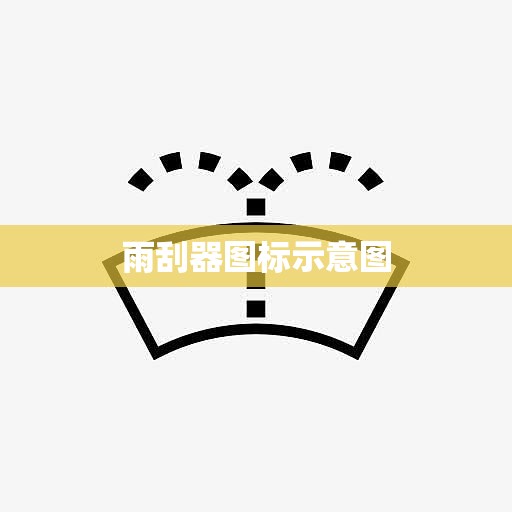 【雨刮器图标示意图,雨刮器凸起点图片】