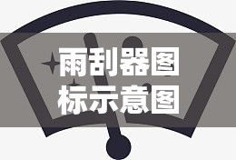 【雨刮器图标示意图,雨刮器凸起点图片】