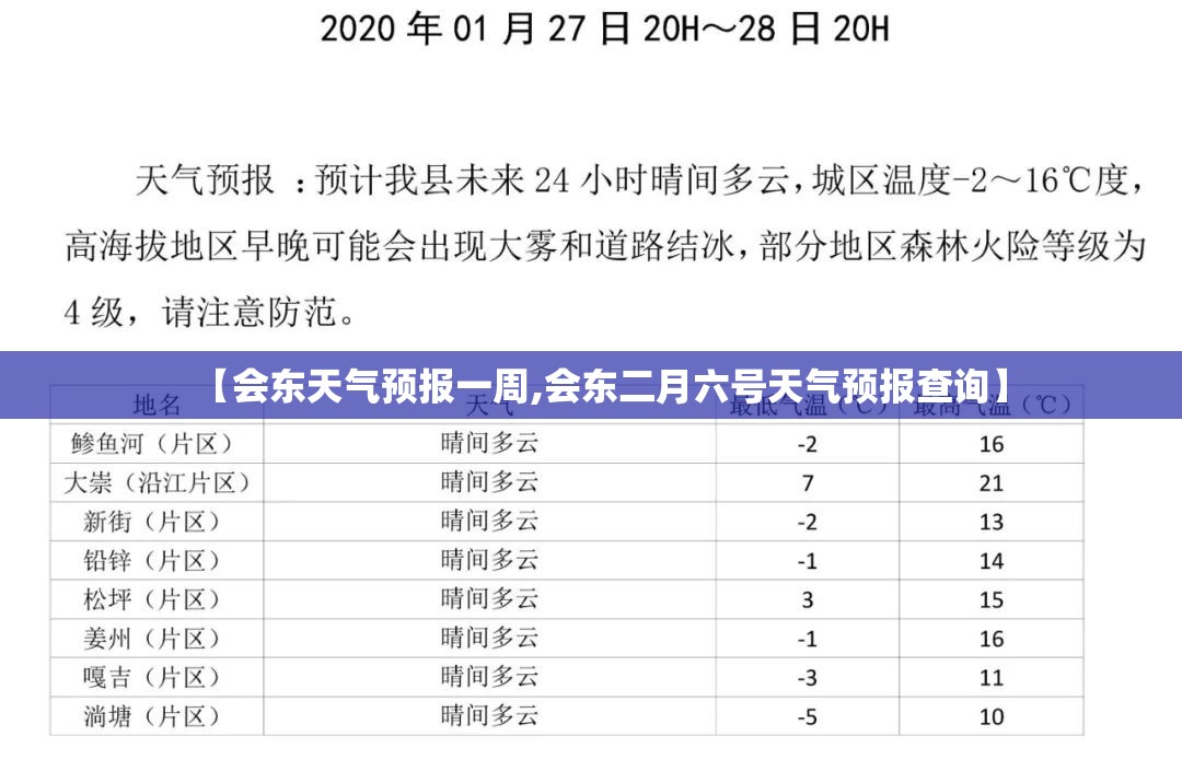 【会东天气预报一周,会东二月六号天气预报查询】