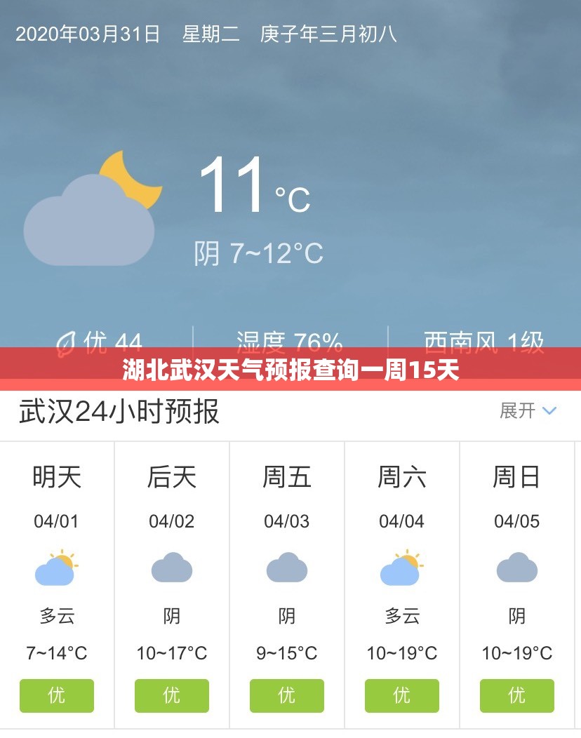 湖北武汉天气预报查询一周15天/湖北武汉天气预报40天 湖北武汉天气预报查询一周15天/湖北武汉天气预报40天