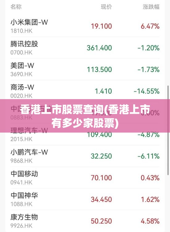 香港上市股票查询(香港上市有多少家股票)