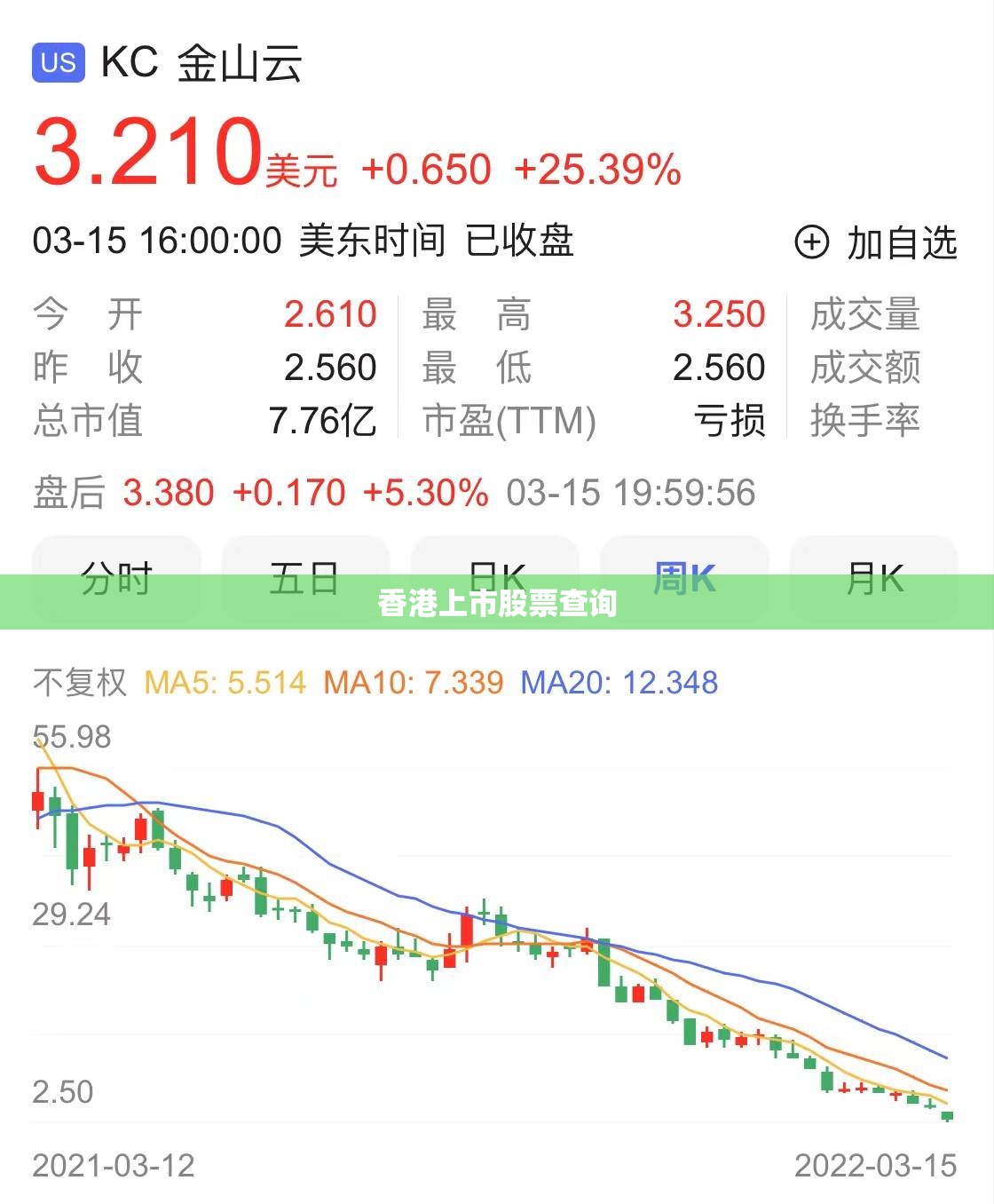 香港上市股票查询(香港上市有多少家股票) 香港上市股票查询(香港上市有多少家股票)