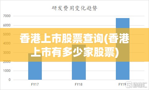 香港上市股票查询(香港上市有多少家股票) 香港上市股票查询(香港上市有多少家股票)