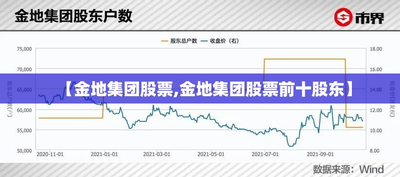 【金地集团股票,金地集团股票前十股东】 【金地集团股票,金地集团股票前十股东】