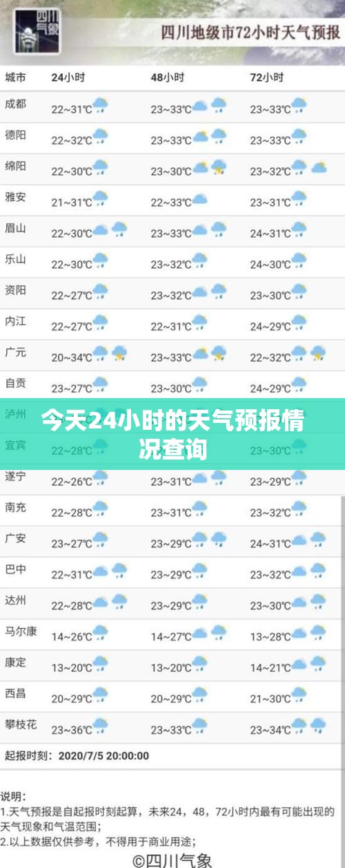 今天24小时的天气预报情况查询/免费天气预报精确几点几分