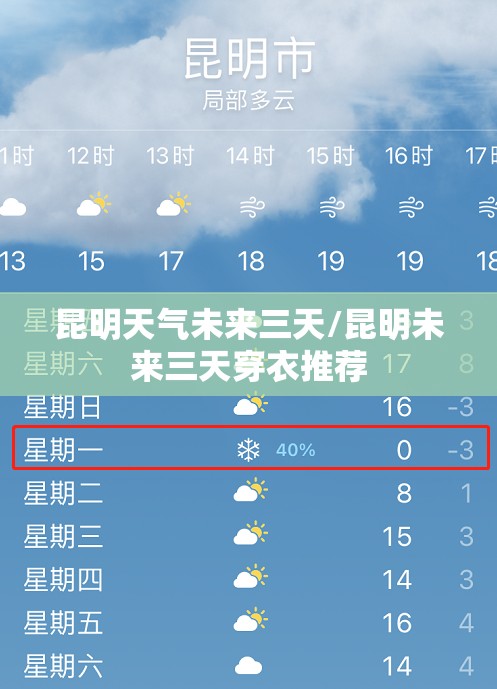 昆明天气未来三天/昆明未来三天穿衣推荐